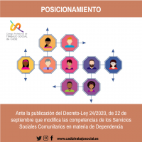 El Colegio Profesional de Trabajo Social de Cádiz se posiciona ante la publicación del Decreto-Ley 24/2020, de 22 de septiembre que modifica las competencias de los Servicios Sociales Comunitarios en materia de Dependencia