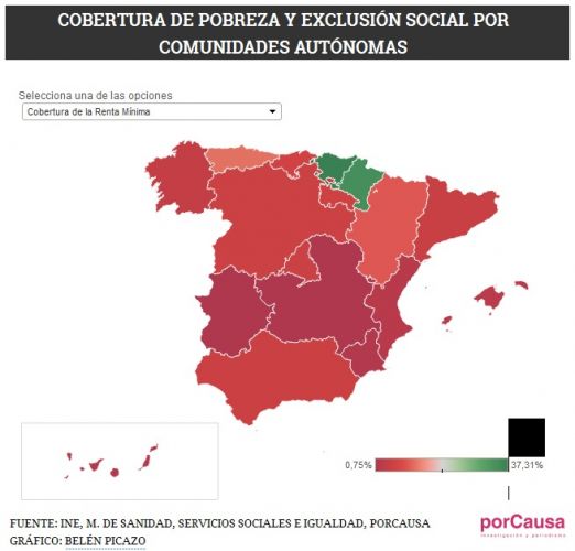 Las condiciones y cuantías de las rentas mínimas profundizan la brecha de la España rica y la pobre