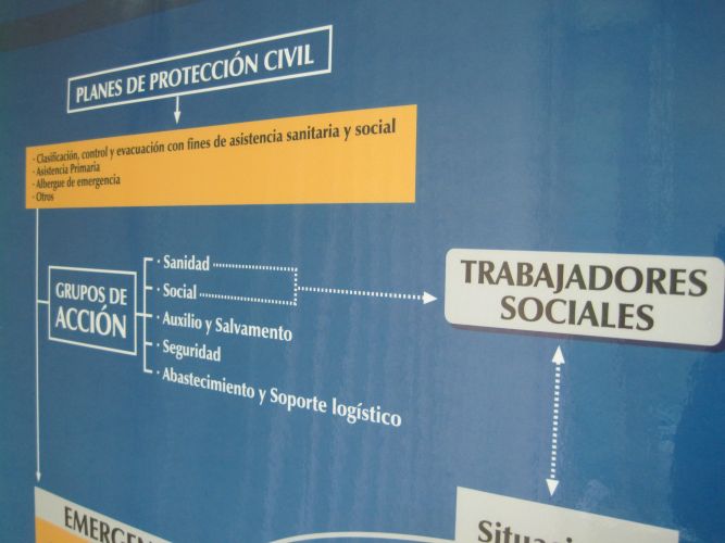I Curso-taller avanzado de atención psicosocial en emergencias