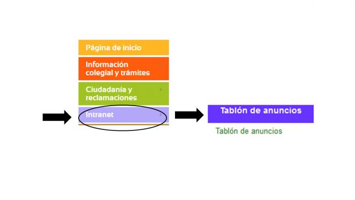 Listado DEFINITIVO de peritaje judicial de trabajo social 2021