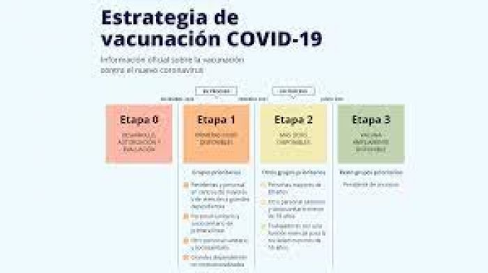 EL COLECTIVO DE TRABAJADORAS/ES SOCIALES RECLAMAN QUE SE LES VACUNEN CONTRA LA COVID-19