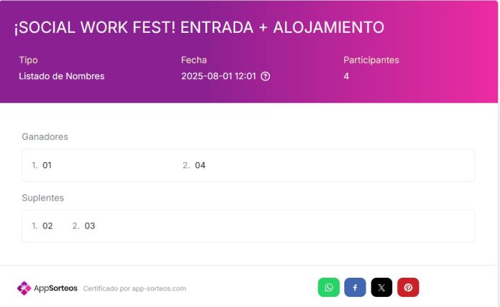 ¡Ya tenemos las personas ganadoras del sorteo para el Social Work Fest 2025!