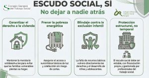 2026 El COTS de Burgos dice SÍ al escudo social
